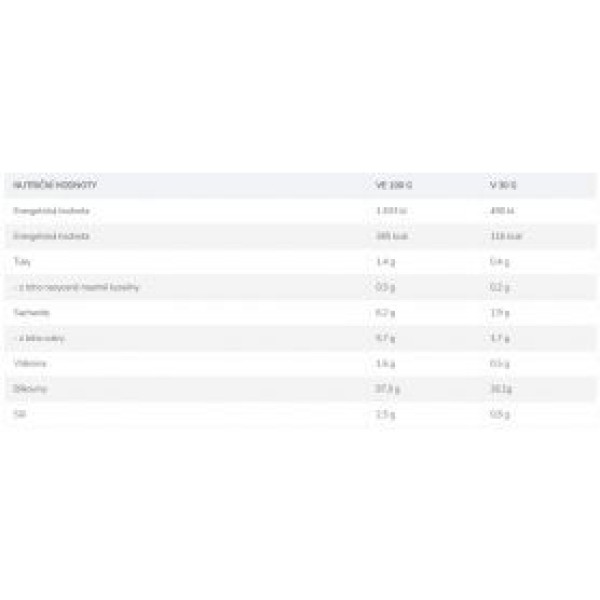 Chevron Nutrition - Beef Protein 2000 g Chevron Nutrition